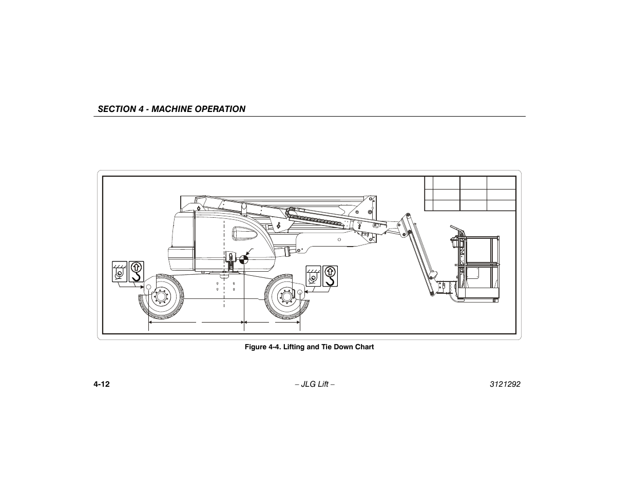 Lifting and tie down chart -12 | JLG 510AJ Series II Operator Manual User Manual | Page 60 / 104