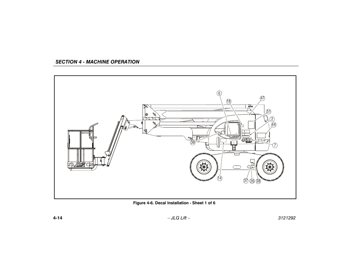 Decal installation - sheet 1 of 6 -14 | JLG 510AJ Series II Operator Manual User Manual | Page 62 / 104