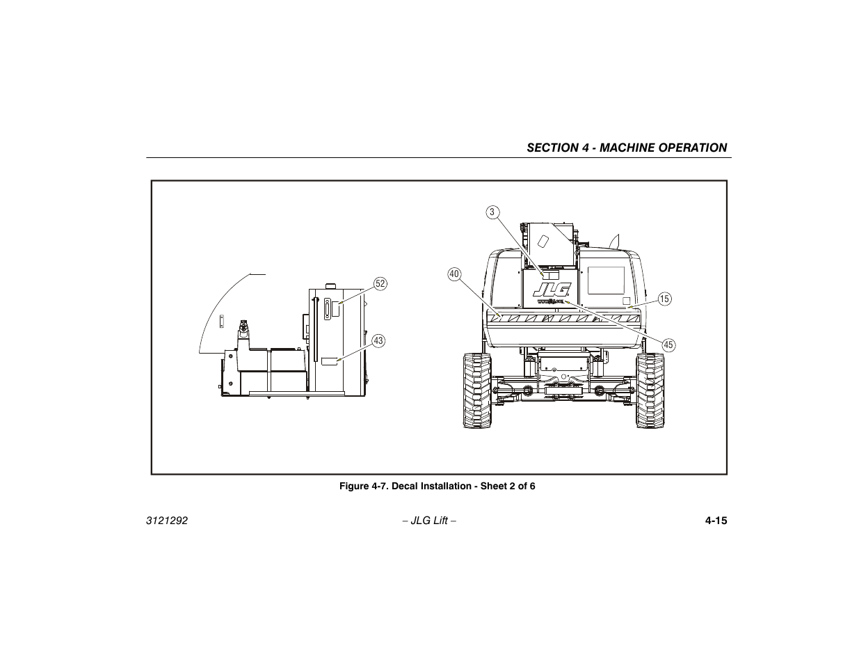 Decal installation - sheet 2 of 6 -15 | JLG 510AJ Series II Operator Manual User Manual | Page 63 / 104