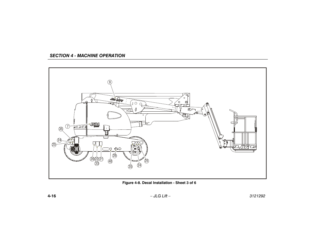 Decal installation - sheet 3 of 6 -16 | JLG 510AJ Series II Operator Manual User Manual | Page 64 / 104
