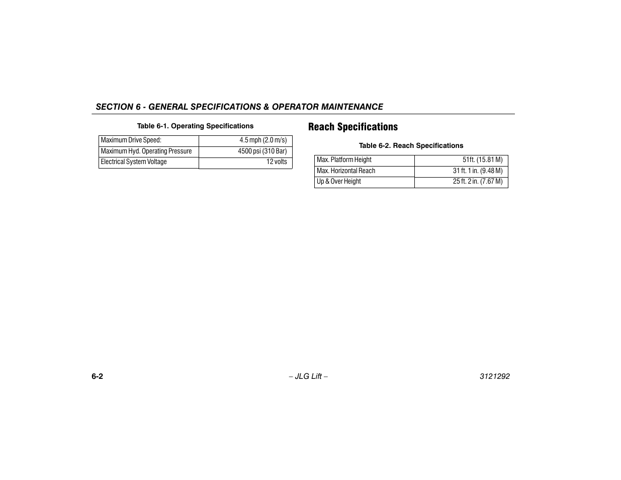 Reach specifications, Reach specifications -2 | JLG 510AJ Series II Operator Manual User Manual | Page 74 / 104