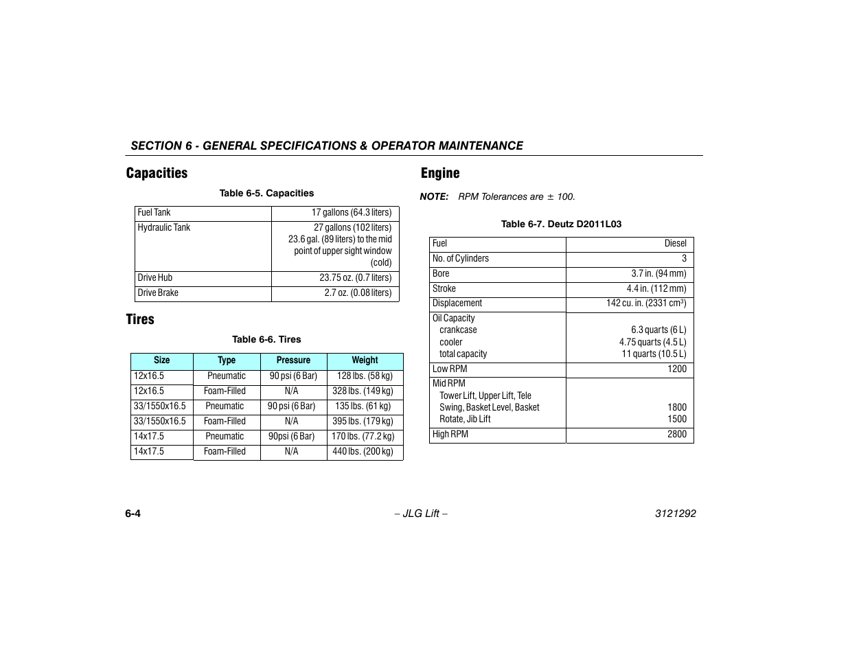 Capacities, Tires, Engine | Capacities -4 tires -4 engine -4, Capacities -4, Tires -4, Deutz d2011l03 -4, Capacities tires engine | JLG 510AJ Series II Operator Manual User Manual | Page 76 / 104