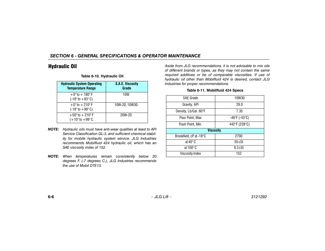 Hydraulic oil, Hydraulic oil -6, 10 hydraulic oil -6 6-11 mobilfluid 424 specs -6 | JLG 510AJ Series II Operator Manual User Manual | Page 78 / 104