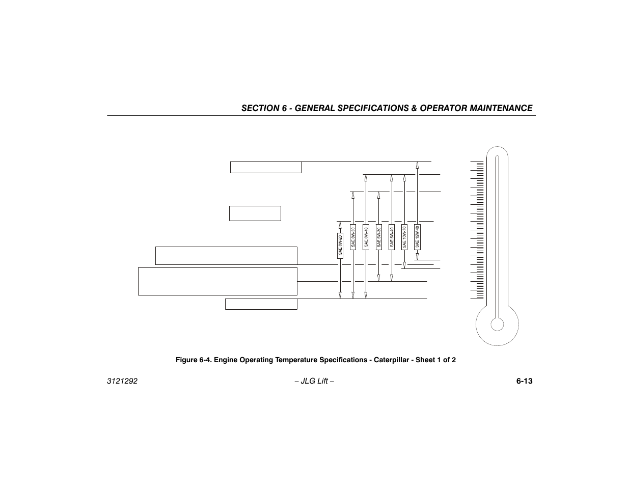 Engine operating temperature specifications, Caterpillar - sheet 1 of 2 -13 | JLG 510AJ Series II Operator Manual User Manual | Page 85 / 104