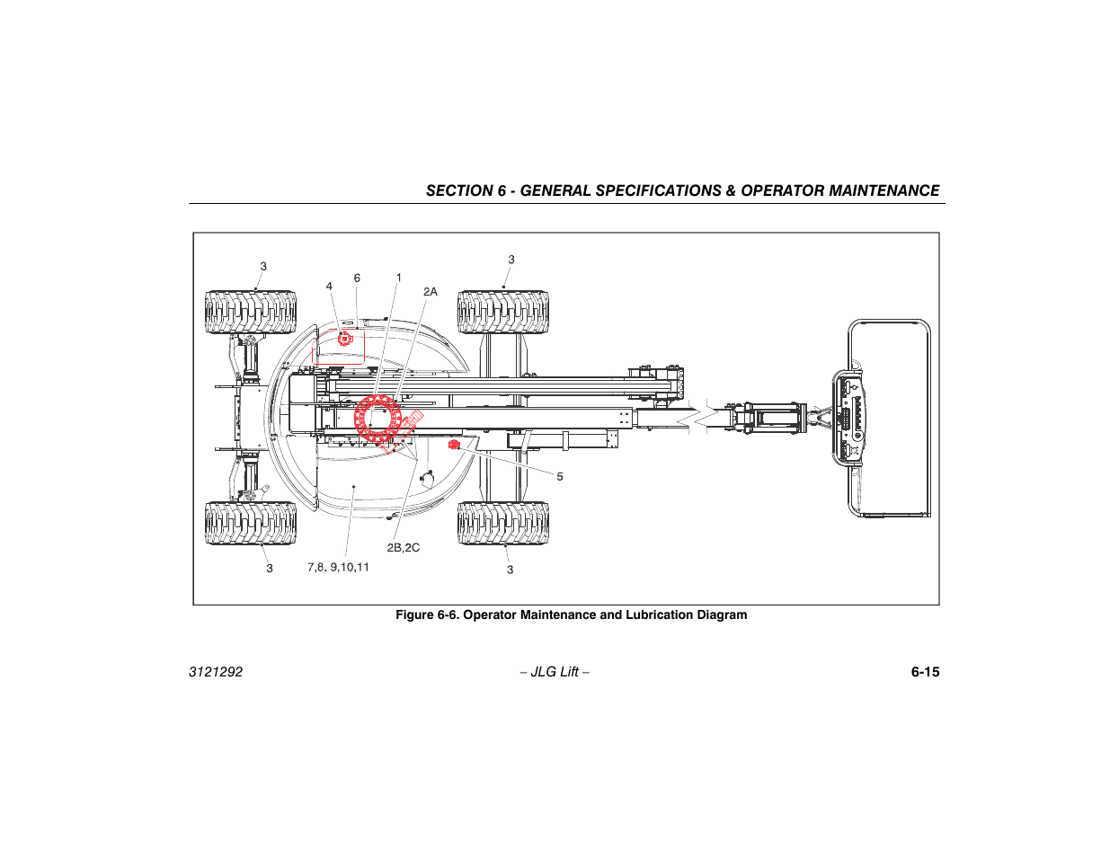 Operator maintenance and lubrication diagram. 6-15 | JLG 510AJ Series II Operator Manual User Manual | Page 87 / 104