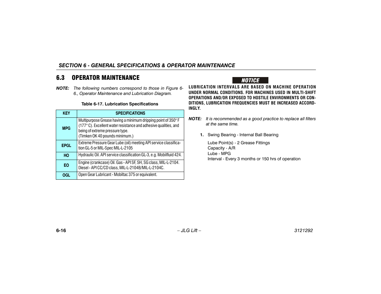 3 operator maintenance, 3 operator maintenance -16, 17 lubrication specifications -16 | JLG 510AJ Series II Operator Manual User Manual | Page 88 / 104