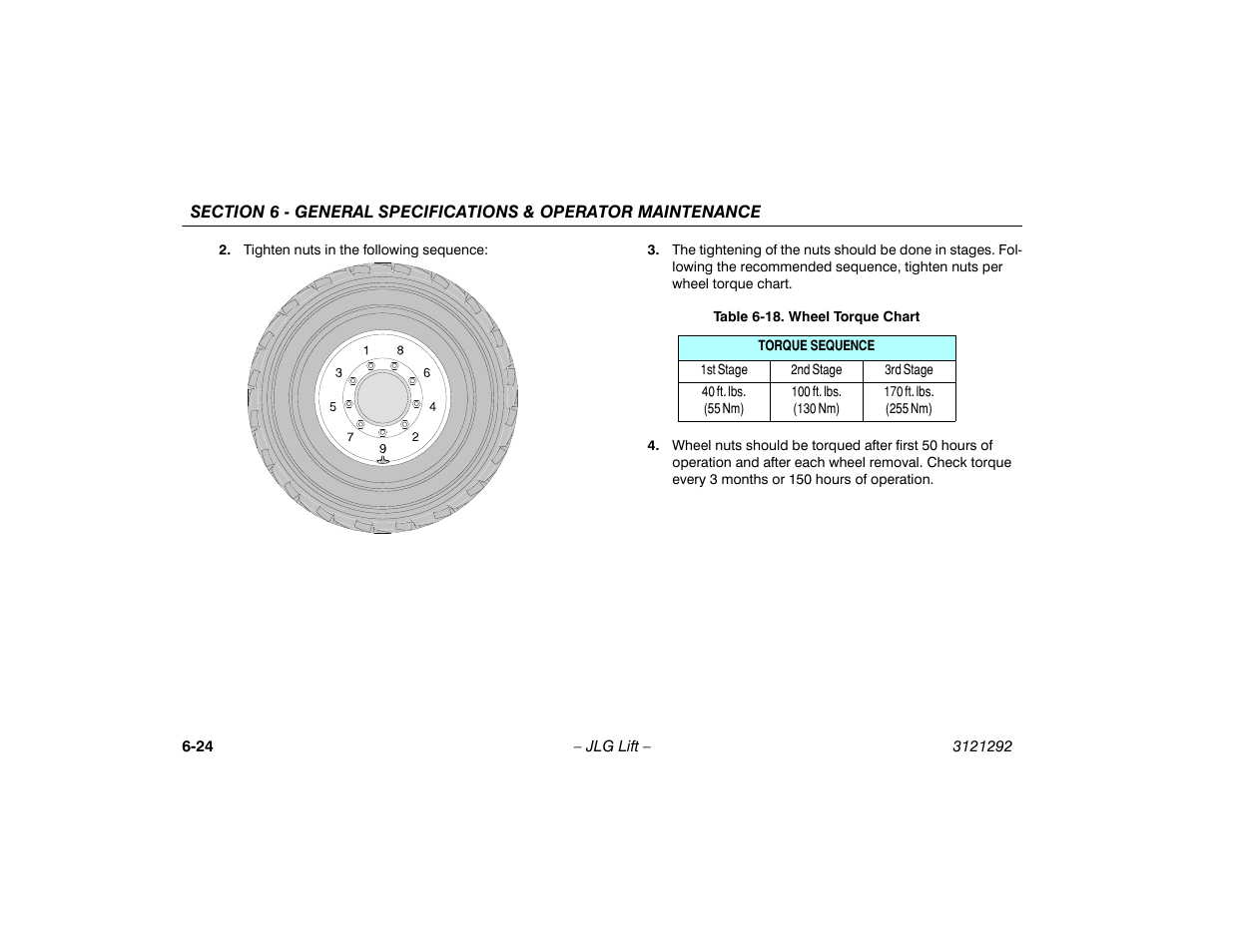 18 wheel torque chart -24 | JLG 510AJ Series II Operator Manual User Manual | Page 96 / 104