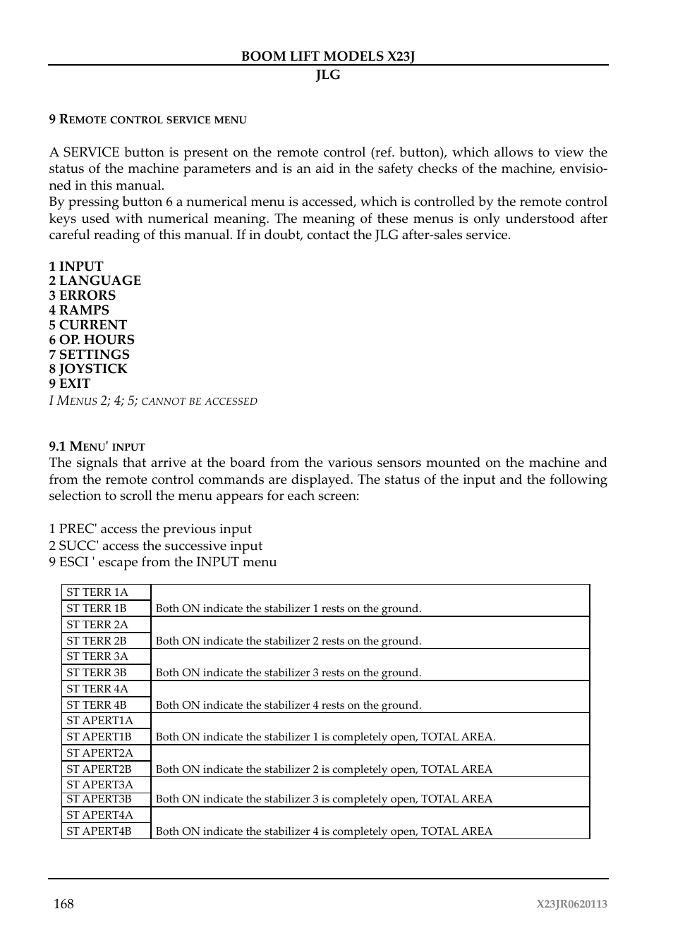 JLG X23J Operator Manual User Manual | Page 172 / 194