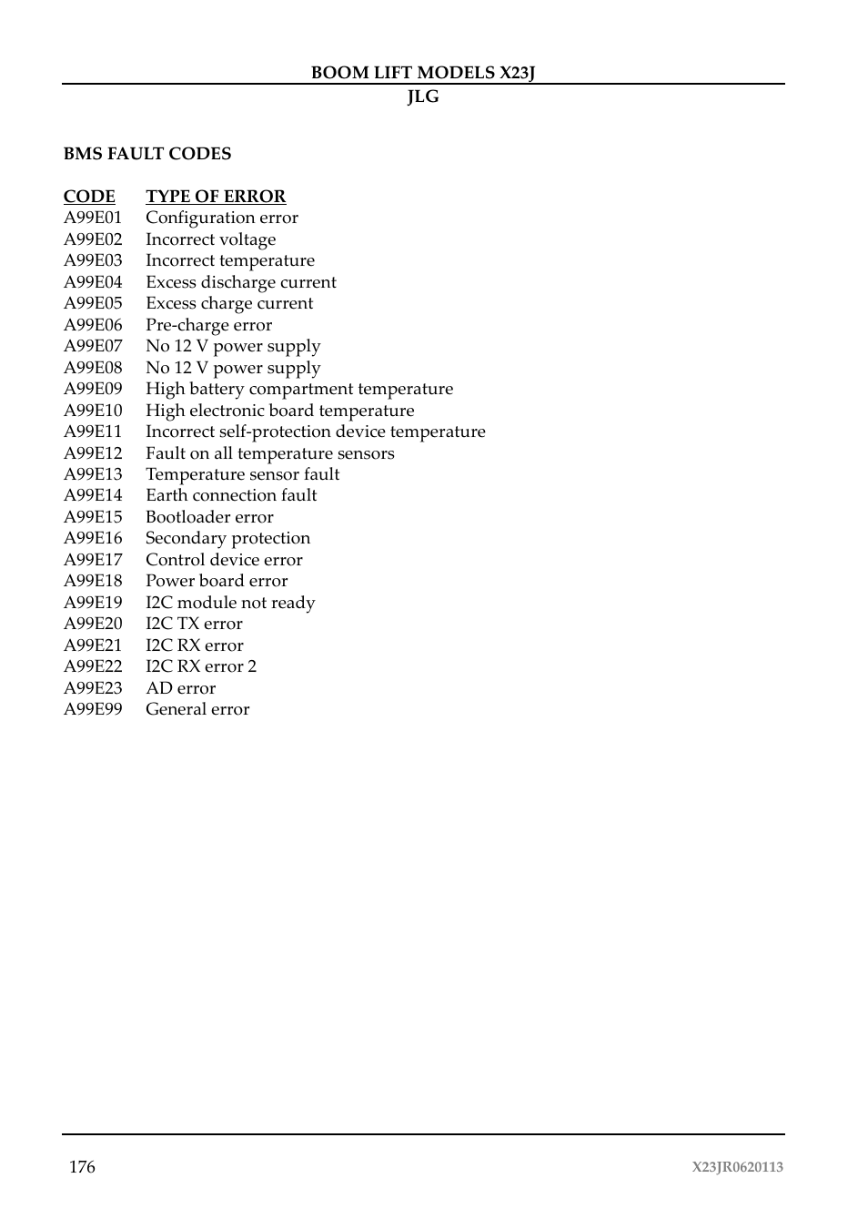 JLG X23J Operator Manual User Manual | Page 180 / 194