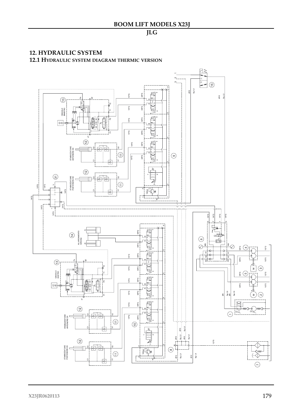 JLG X23J Operator Manual User Manual | Page 183 / 194