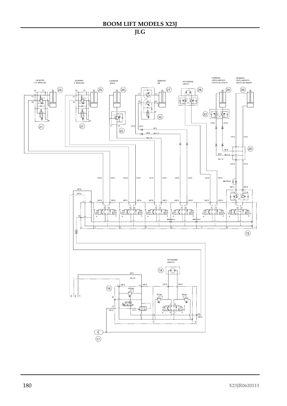 JLG X23J Operator Manual User Manual | Page 184 / 194