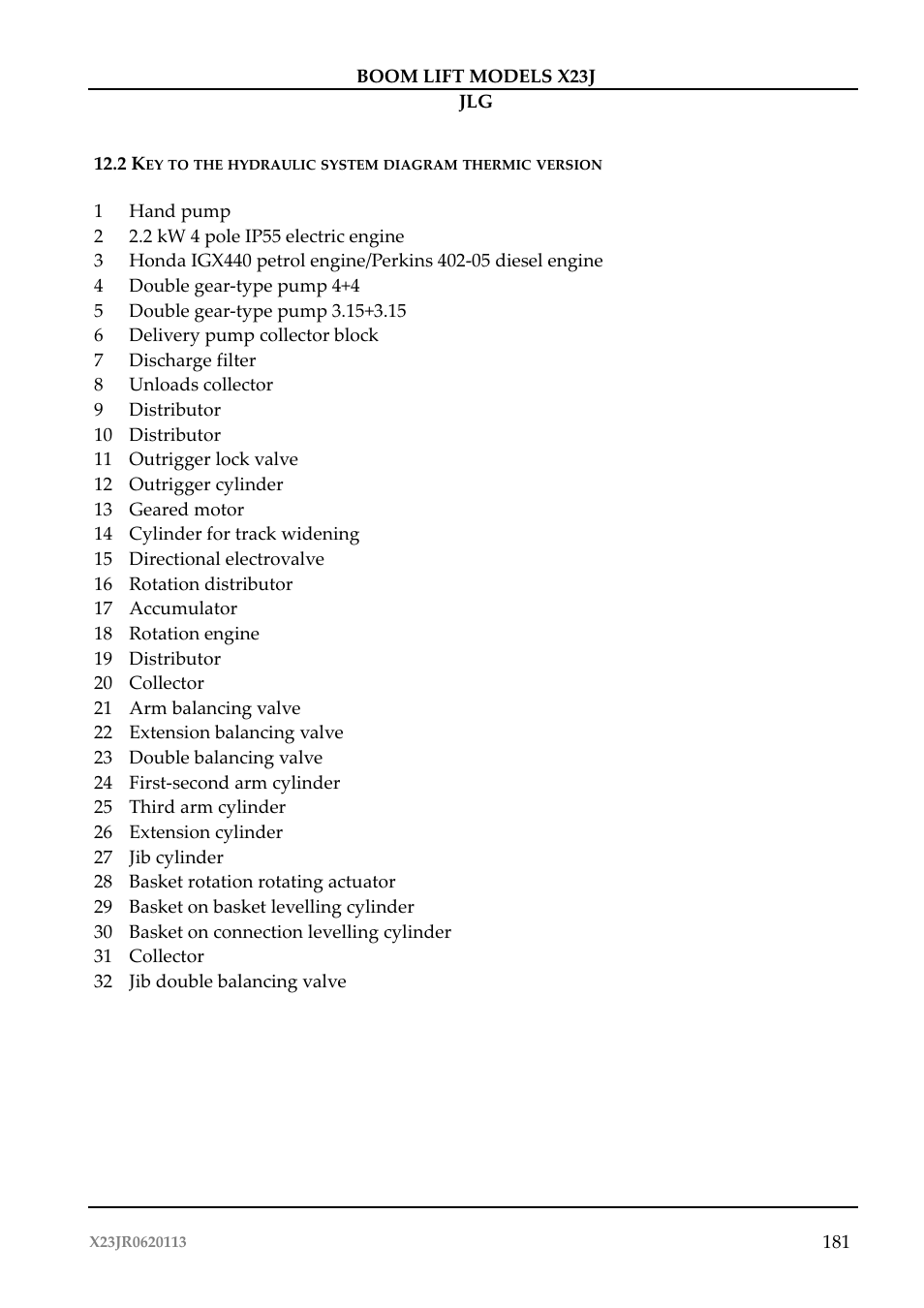 JLG X23J Operator Manual User Manual | Page 185 / 194