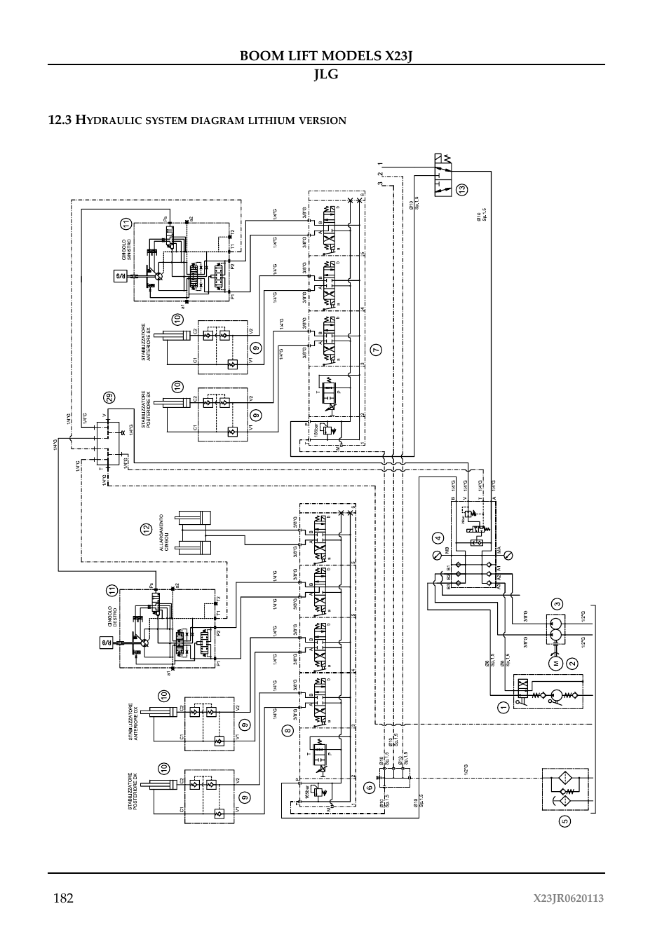 JLG X23J Operator Manual User Manual | Page 186 / 194