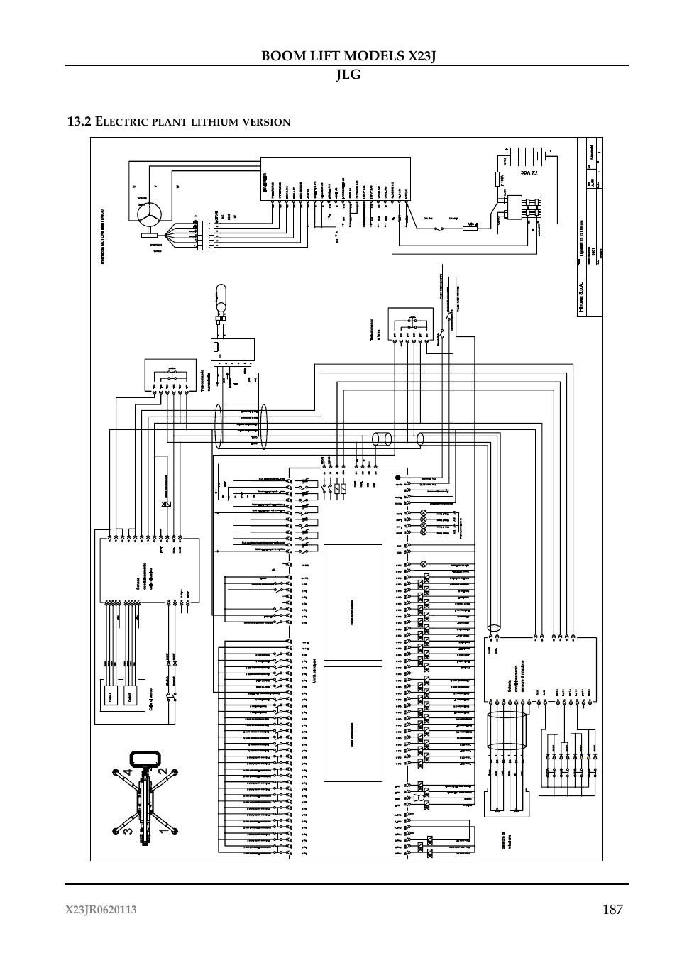 JLG X23J Operator Manual User Manual | Page 191 / 194