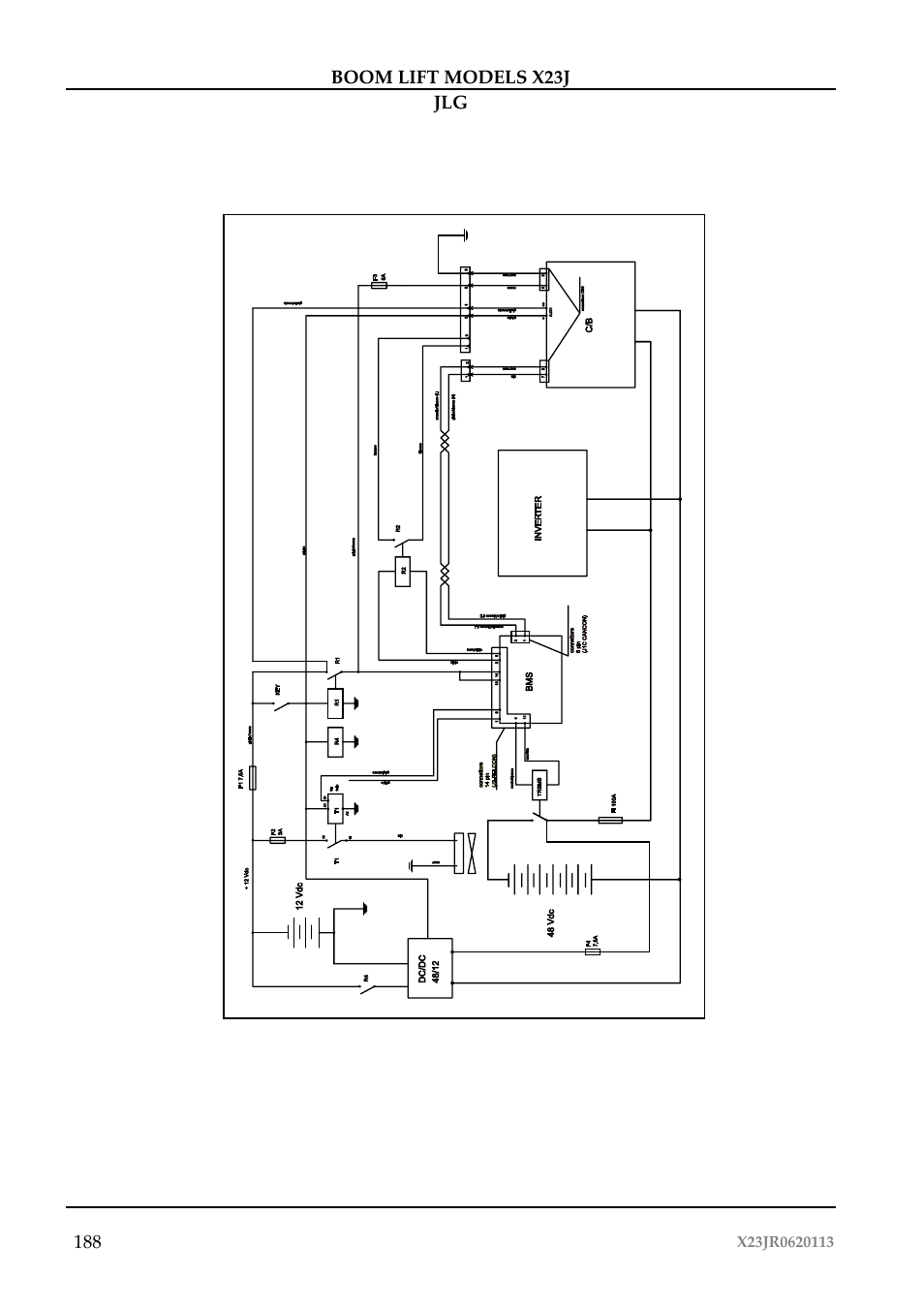 JLG X23J Operator Manual User Manual | Page 192 / 194