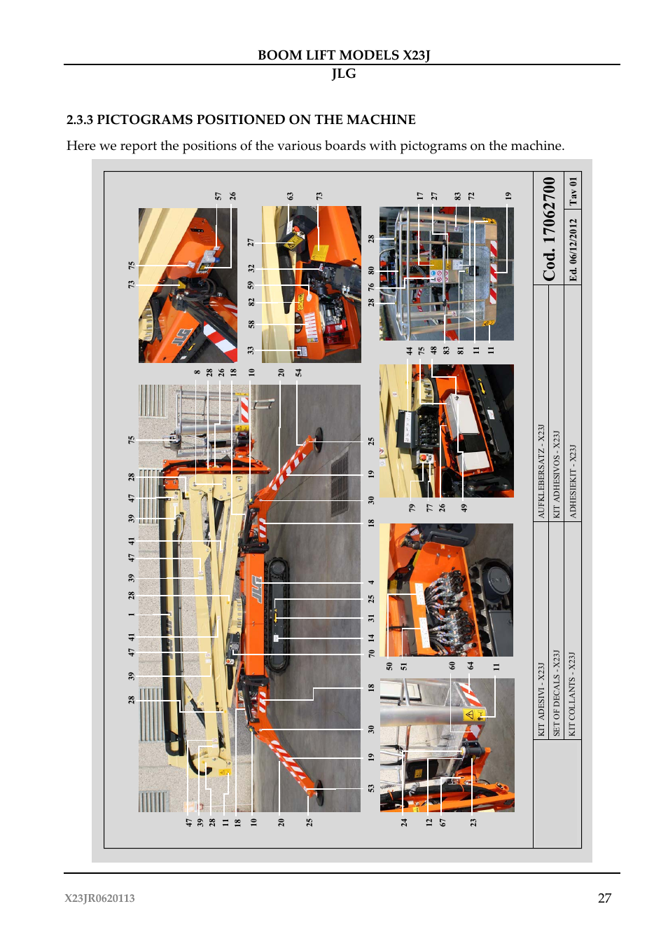 JLG X23J Operator Manual User Manual | Page 31 / 194