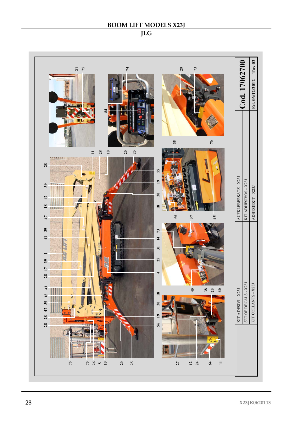 Boom lift models x23j jlg 28 | JLG X23J Operator Manual User Manual | Page 32 / 194