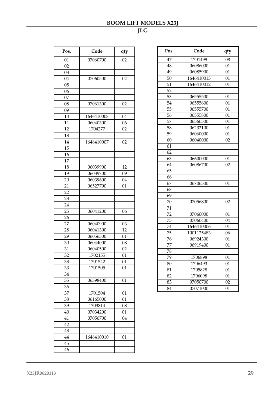 JLG X23J Operator Manual User Manual | Page 33 / 194