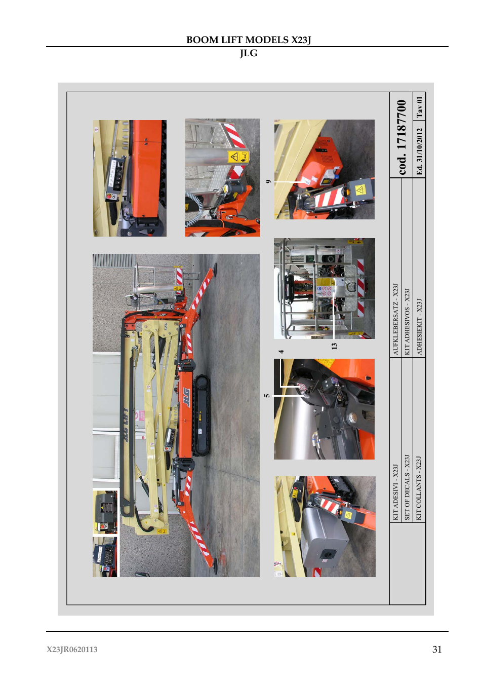31 boom lift models x23j jlg | JLG X23J Operator Manual User Manual | Page 35 / 194