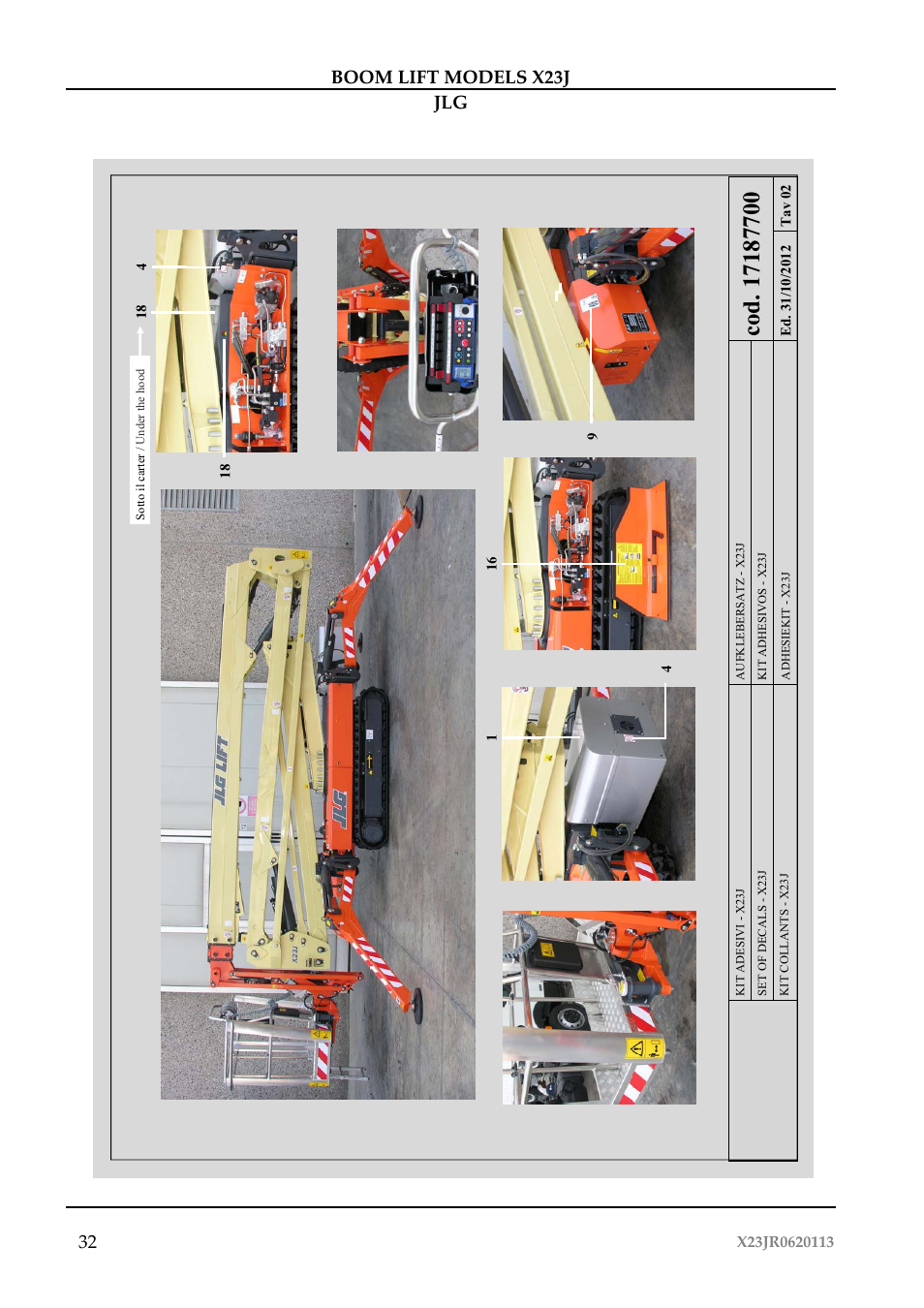 Boom lift models x23j jlg 32 | JLG X23J Operator Manual User Manual | Page 36 / 194