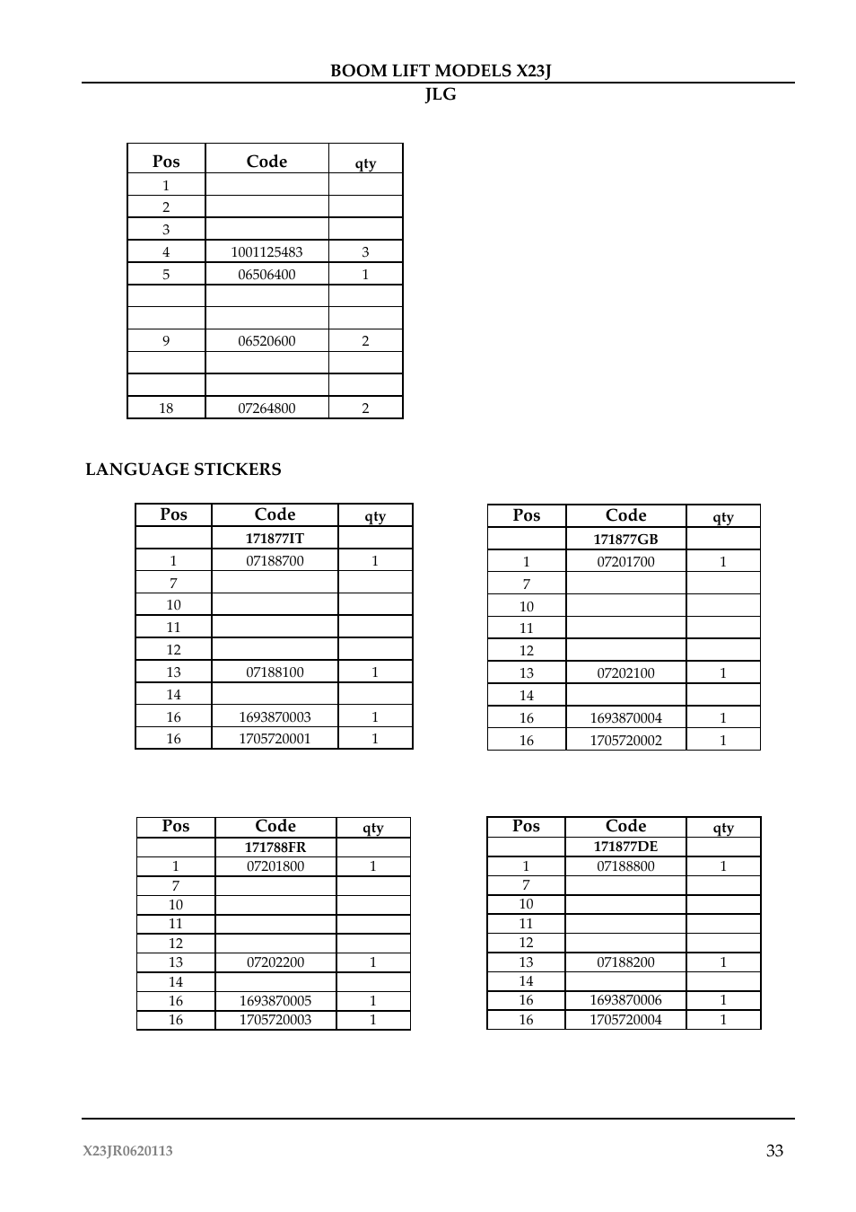 JLG X23J Operator Manual User Manual | Page 37 / 194