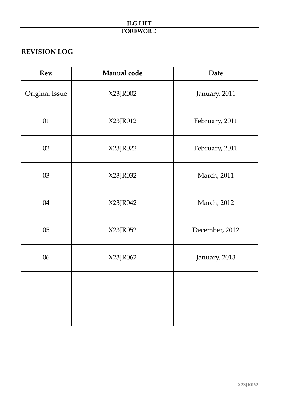 JLG X23J Operator Manual User Manual | Page 4 / 194