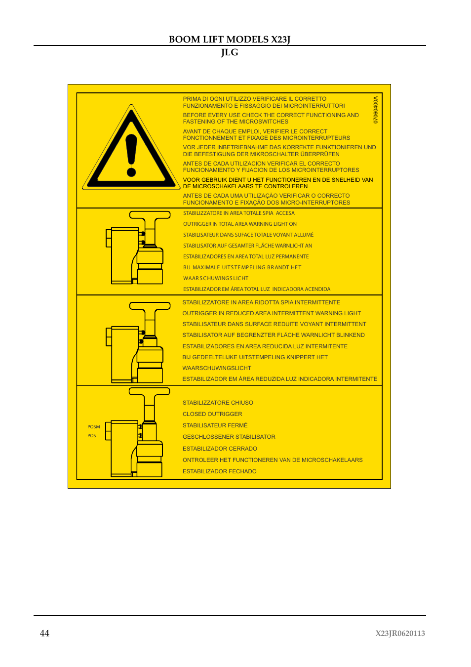 Boom lift models x23j jlg 44 | JLG X23J Operator Manual User Manual | Page 48 / 194