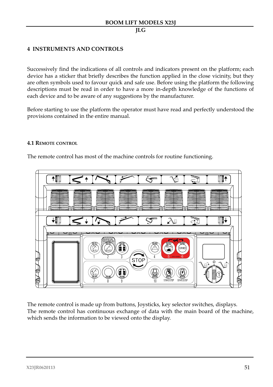 JLG X23J Operator Manual User Manual | Page 55 / 194