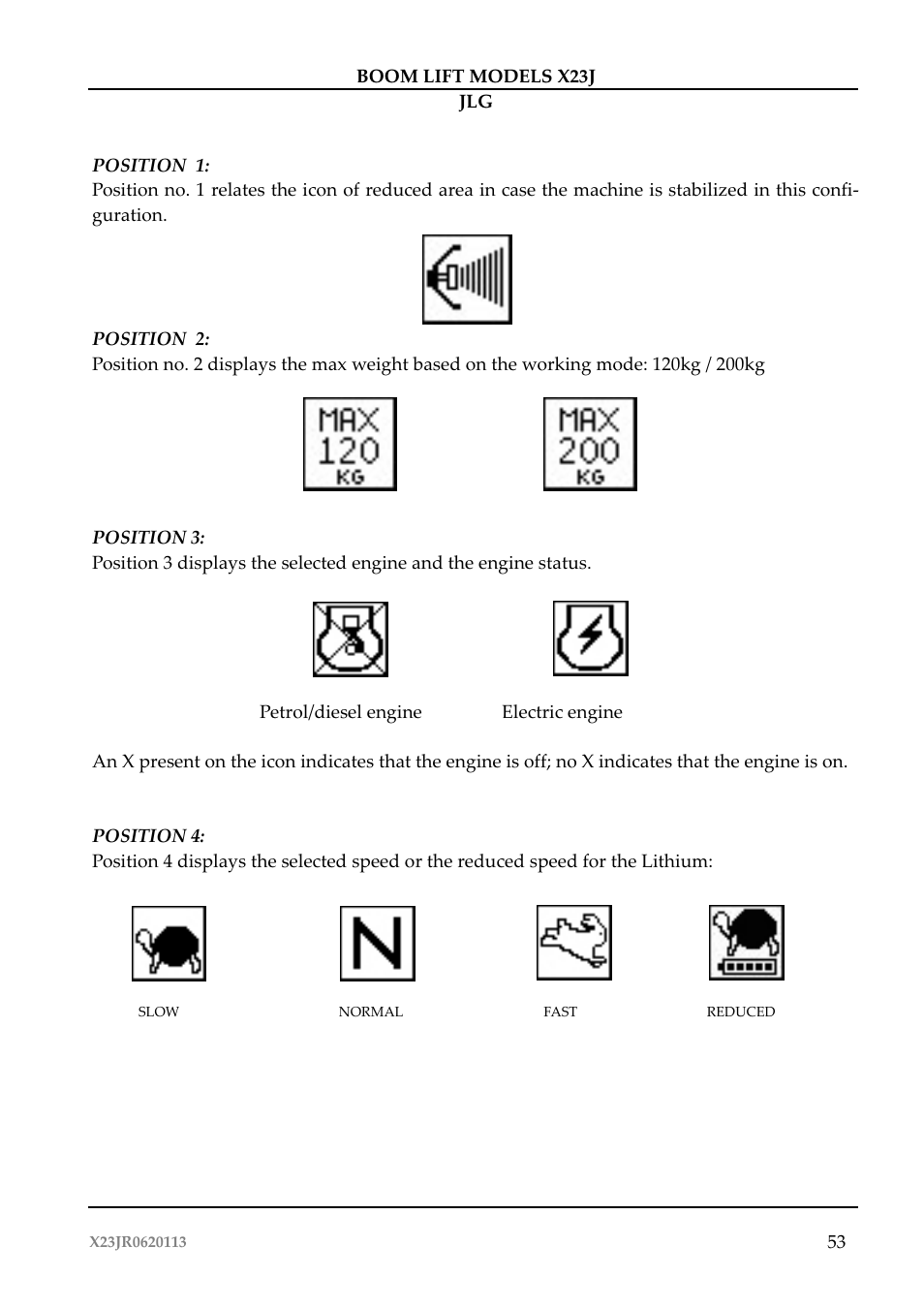 JLG X23J Operator Manual User Manual | Page 57 / 194