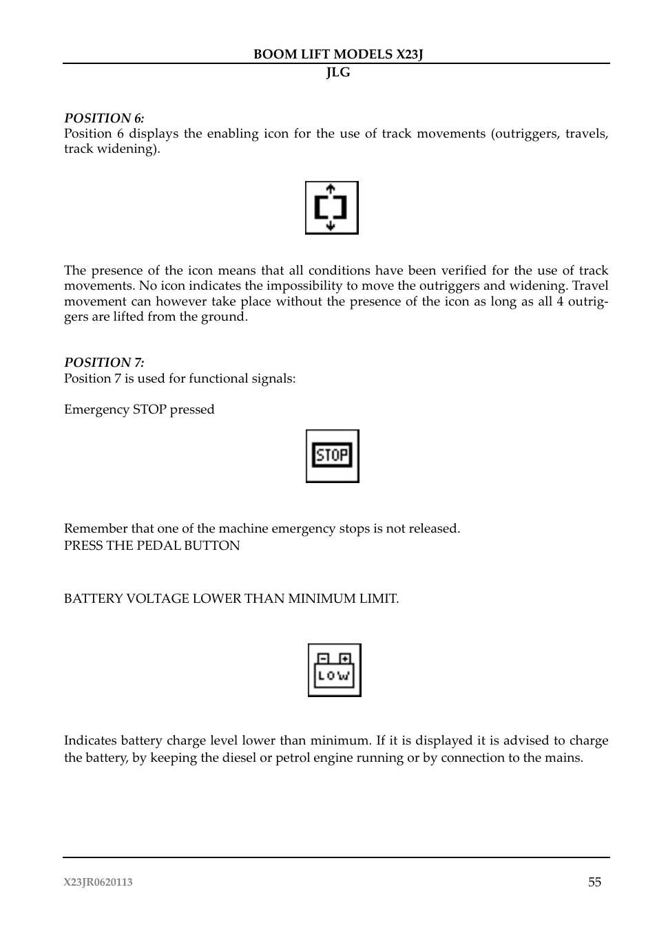 JLG X23J Operator Manual User Manual | Page 59 / 194