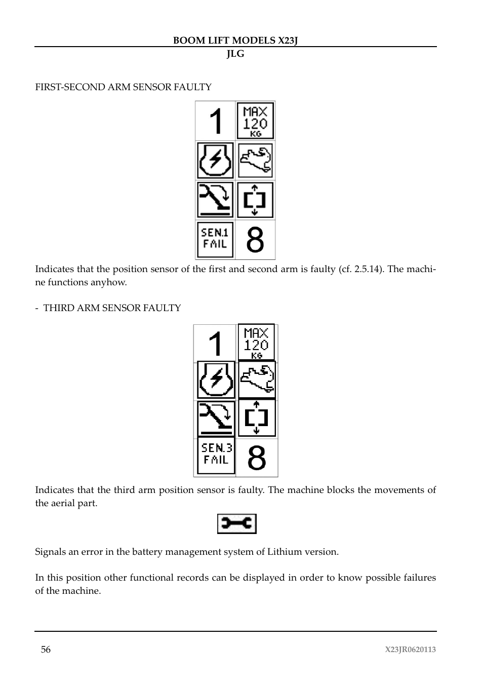 JLG X23J Operator Manual User Manual | Page 60 / 194