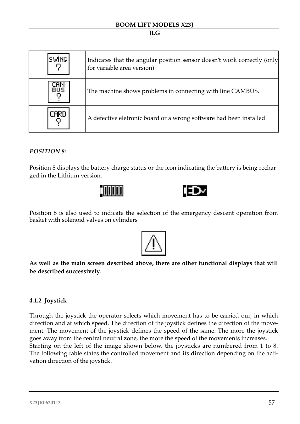 JLG X23J Operator Manual User Manual | Page 61 / 194