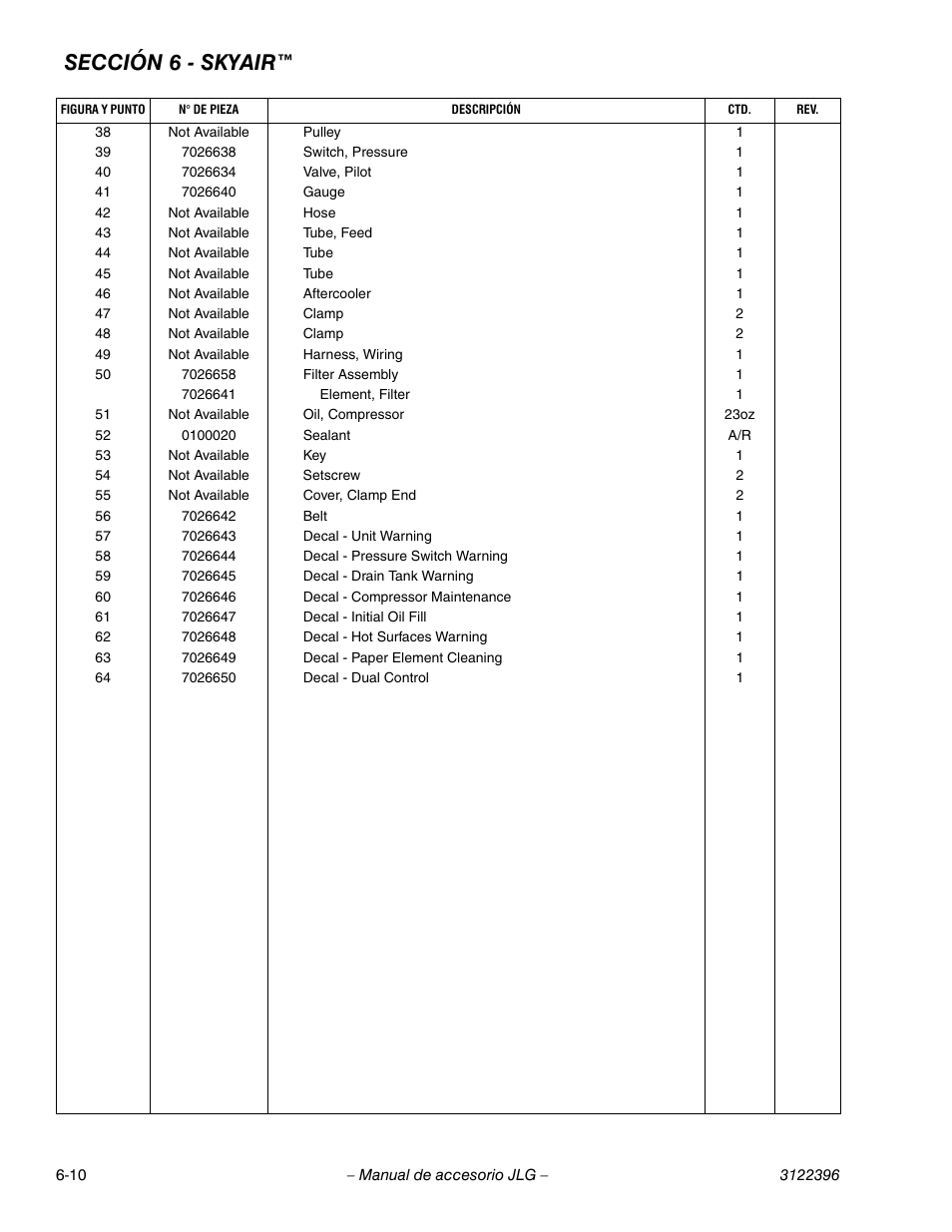 Sección 6 - skyair | JLG Workstation in the Sky-Boom Lifts User Manual | Page 132 / 134