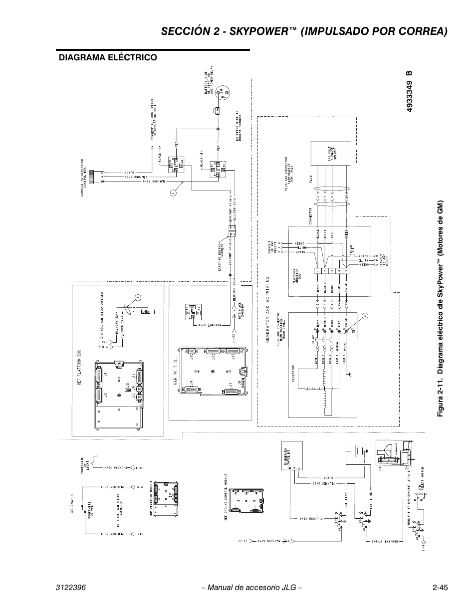 Diagrama eléctrico, Sección 2 - skypower™ (impulsado por correa) | JLG Workstation in the Sky-Boom Lifts User Manual | Page 73 / 134