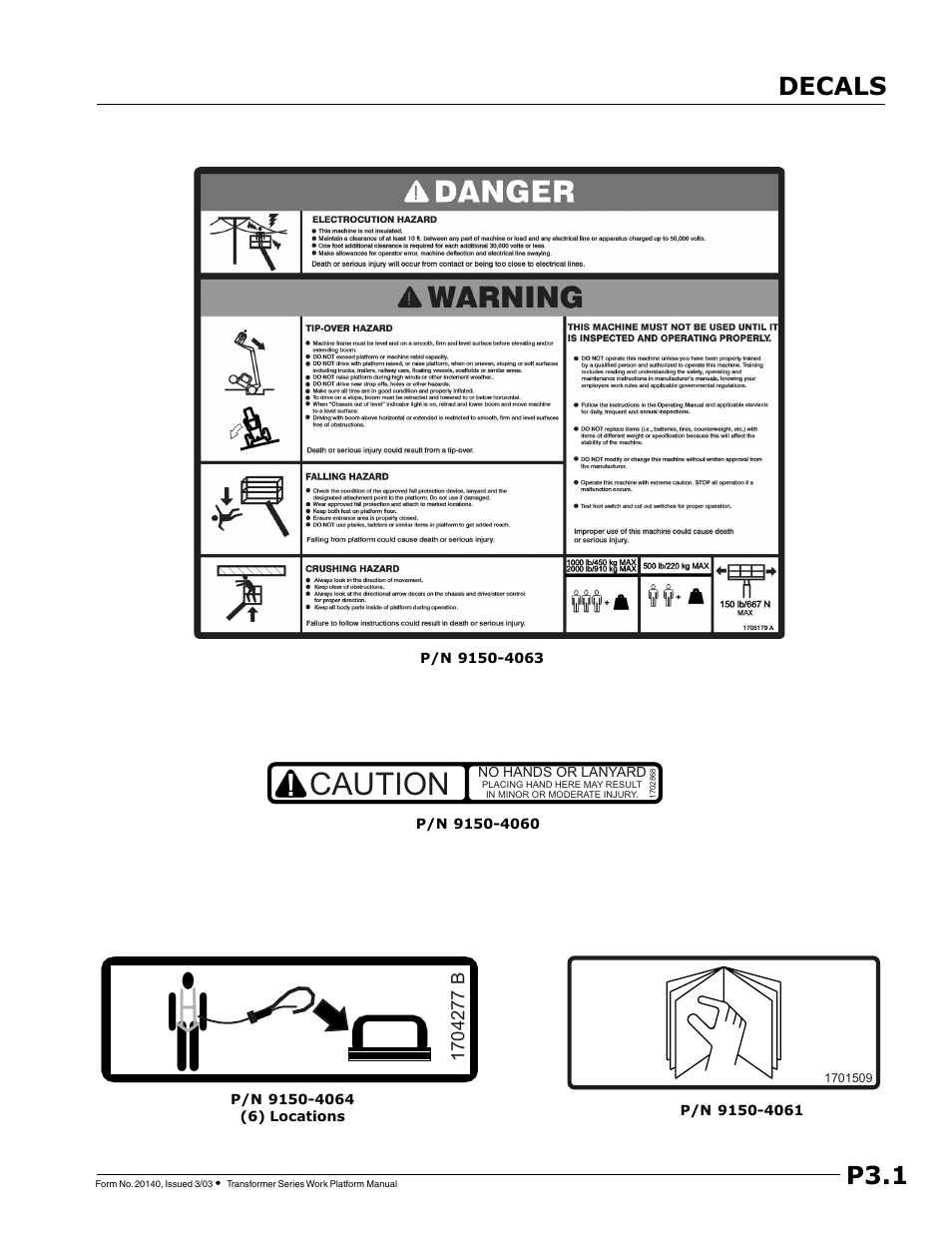 Caution, P3.1, Decals | JLG TF6-42 (9150-4004) Operator Manual User Manual | Page 13 / 32