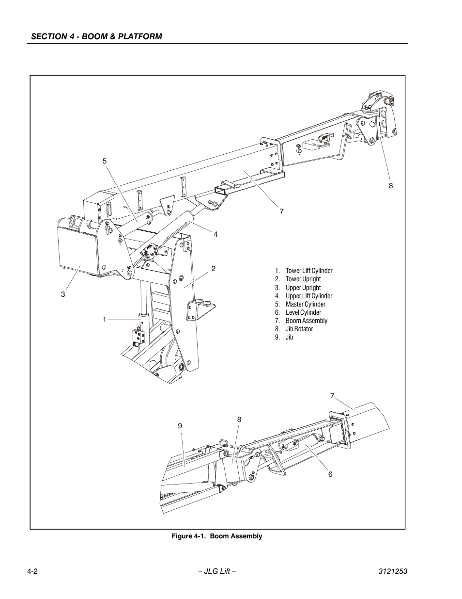Boom assembly -2 | JLG E300 Service Manual User Manual | Page 100 / 224