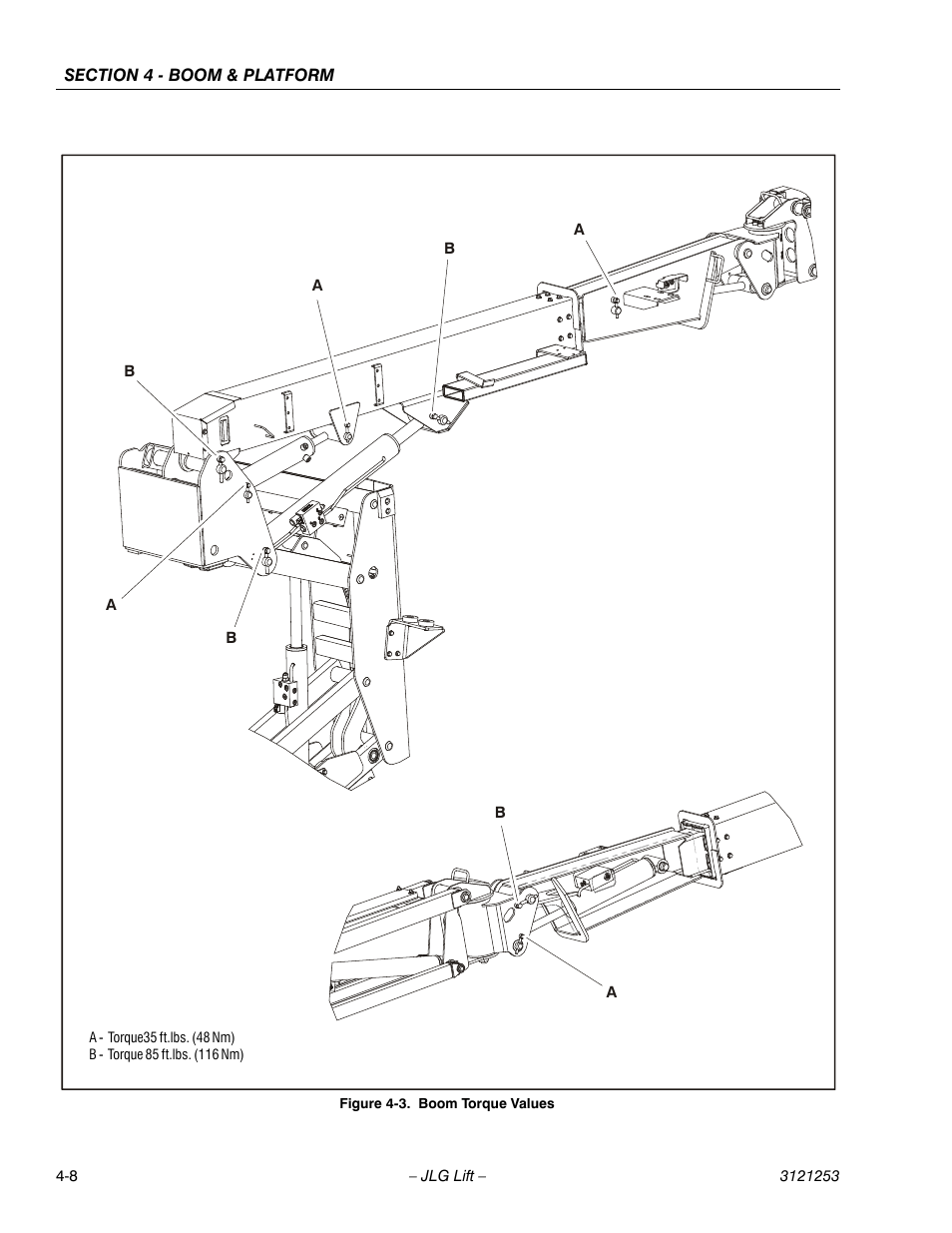 Boom torque values -8 | JLG E300 Service Manual User Manual | Page 106 / 224