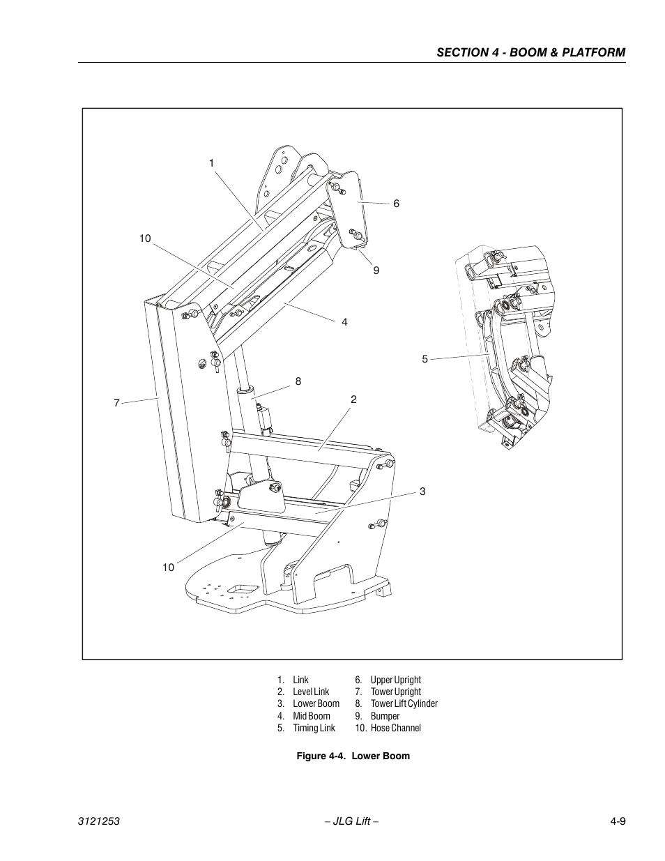 Lower boom -9 | JLG E300 Service Manual User Manual | Page 107 / 224