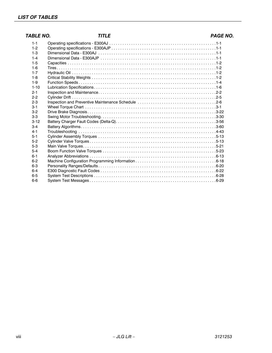 JLG E300 Service Manual User Manual | Page 12 / 224