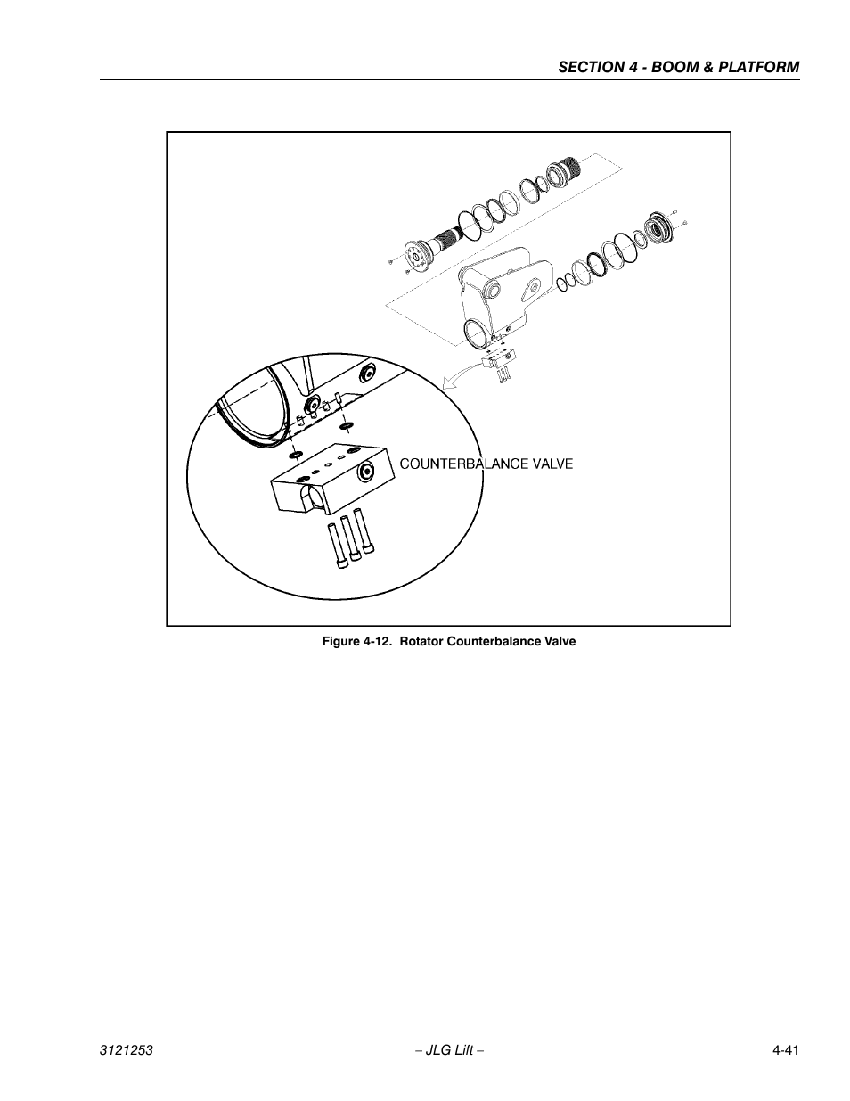 Rotator counterbalance valve -41 | JLG E300 Service Manual User Manual | Page 139 / 224