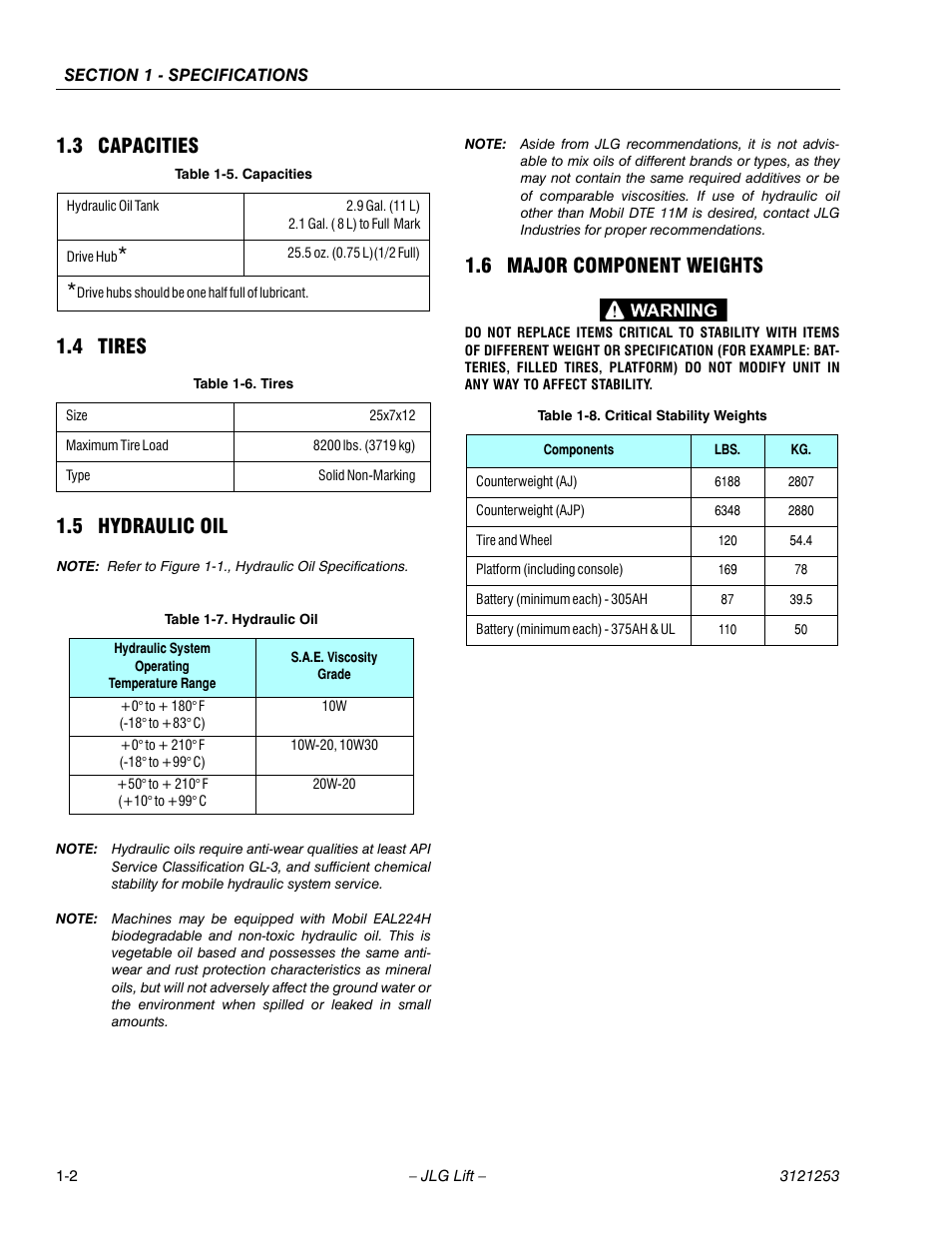 3 capacities, 4 tires, 5 hydraulic oil | 6 major component weights, Capacities -2, Tires -2, Hydraulic oil -2, Major component weights -2, Critical stability weights -2 | JLG E300 Service Manual User Manual | Page 14 / 224
