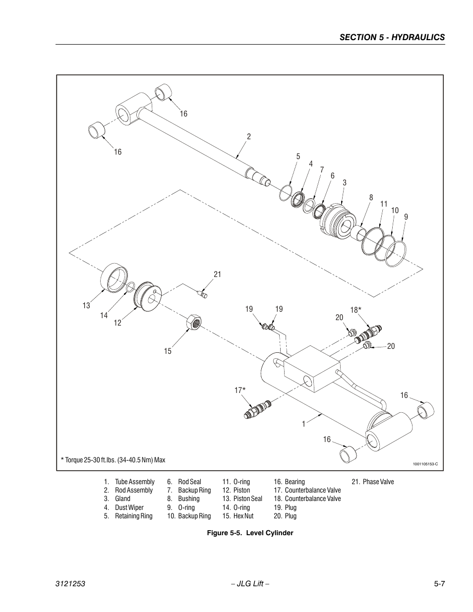 Level cylinder -7 | JLG E300 Service Manual User Manual | Page 149 / 224