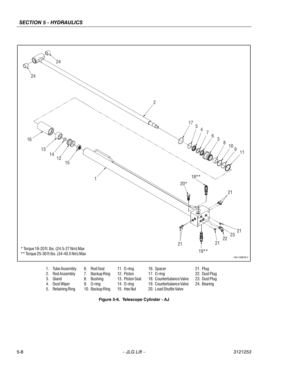 Telescope cylinder - aj -8 | JLG E300 Service Manual User Manual | Page 150 / 224