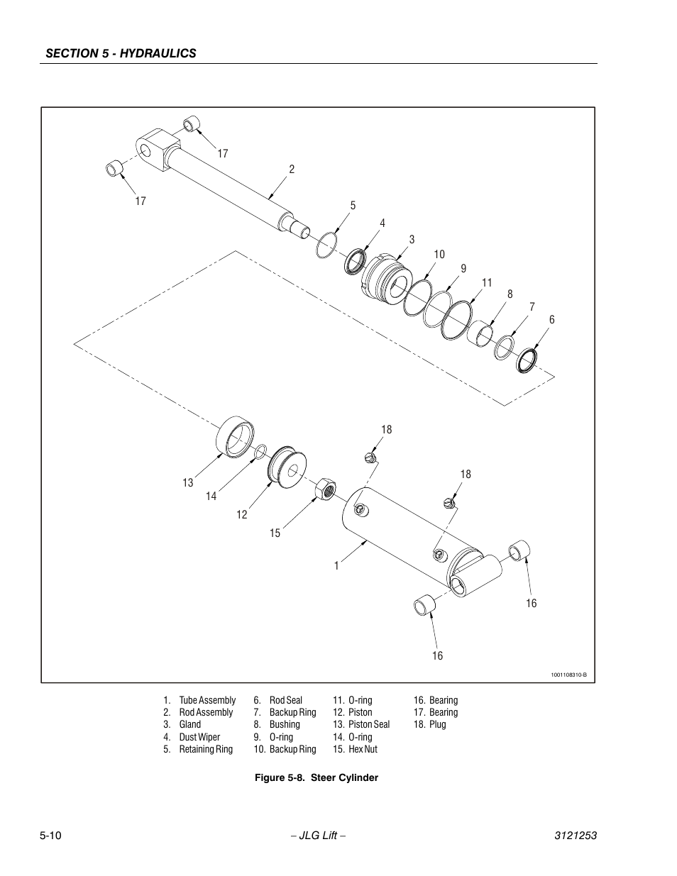 Steer cylinder -10 | JLG E300 Service Manual User Manual | Page 152 / 224