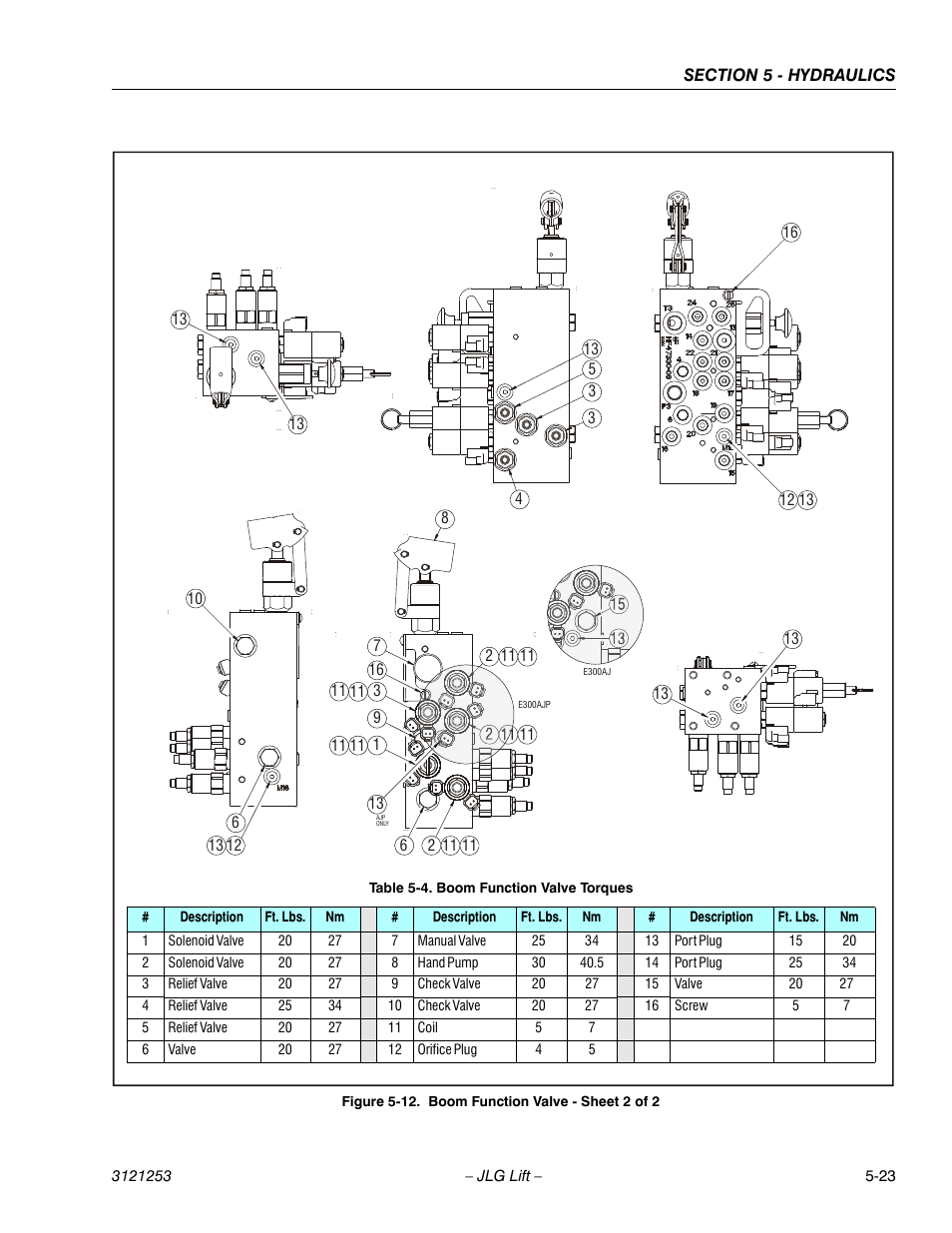 Boom function valve - sheet 2 of 2 -23, Boom function valve torques -23 | JLG E300 Service Manual User Manual | Page 165 / 224