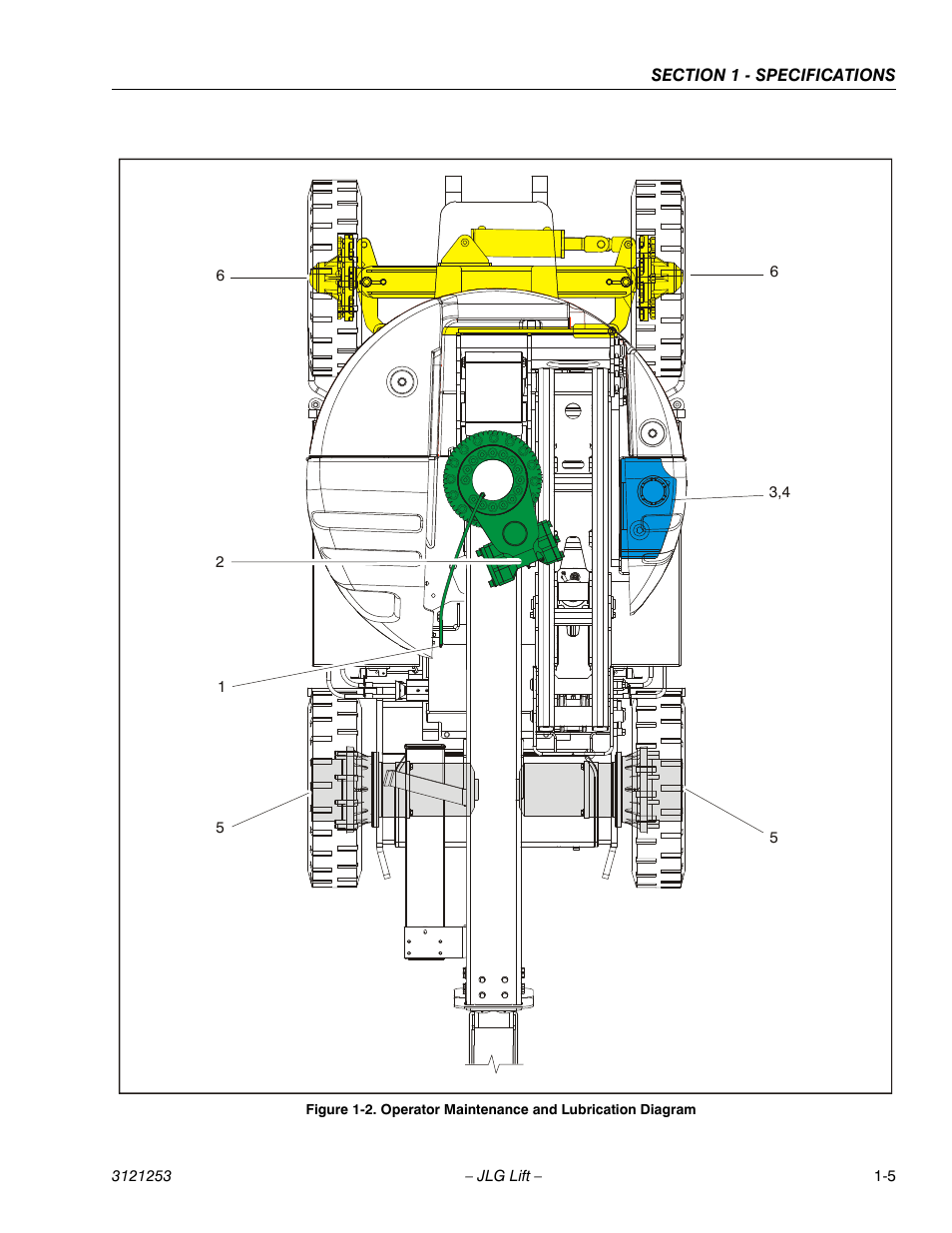 Operator maintenance and lubrication diagram -5 | JLG E300 Service Manual User Manual | Page 17 / 224