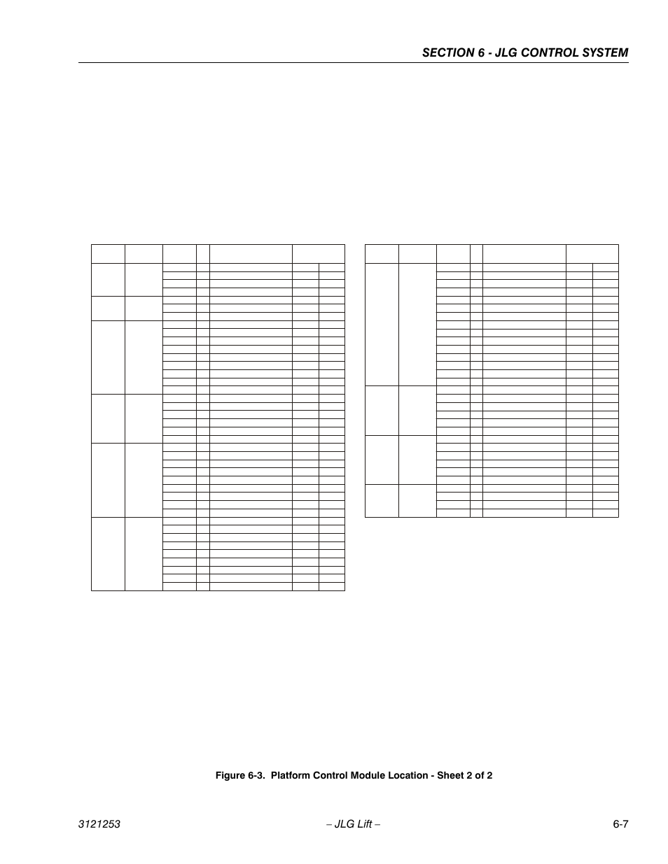 Platform control module location - sheet 2 of 2 -7 | JLG E300 Service Manual User Manual | Page 175 / 224