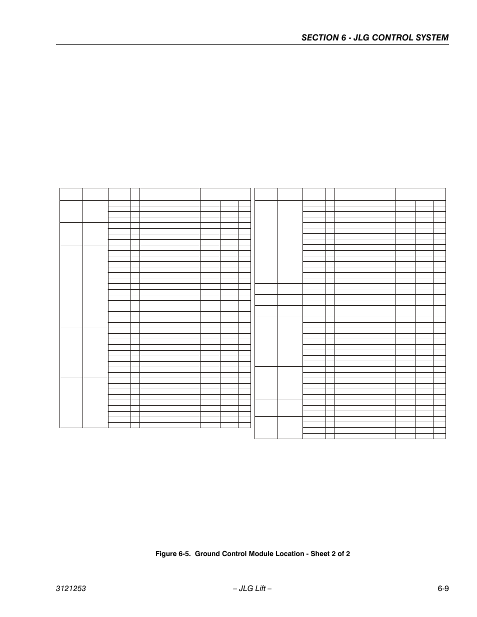 Ground control module location - sheet 2 of 2 -9 | JLG E300 Service Manual User Manual | Page 177 / 224