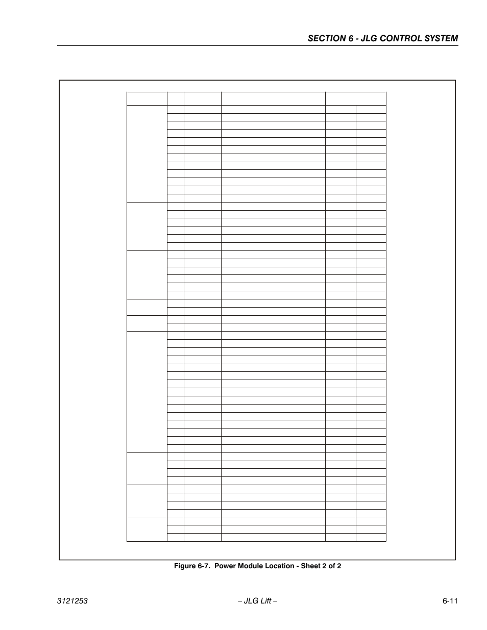 Power module location - sheet 2 of 2 -11, Figure 6-7. power module location - sheet 2 of 2 | JLG E300 Service Manual User Manual | Page 179 / 224