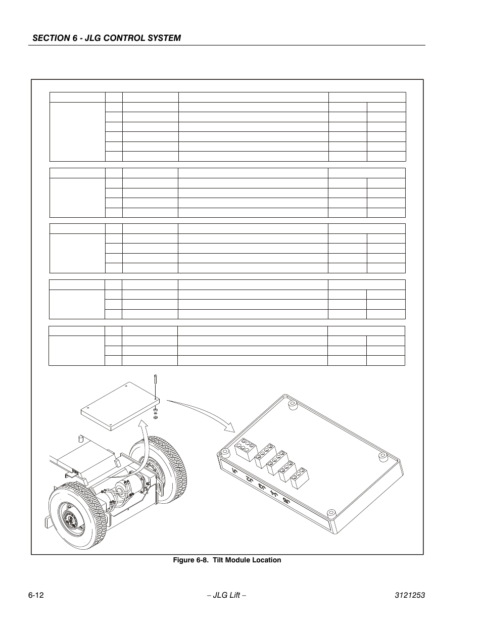 Tilt module location -12 | JLG E300 Service Manual User Manual | Page 180 / 224